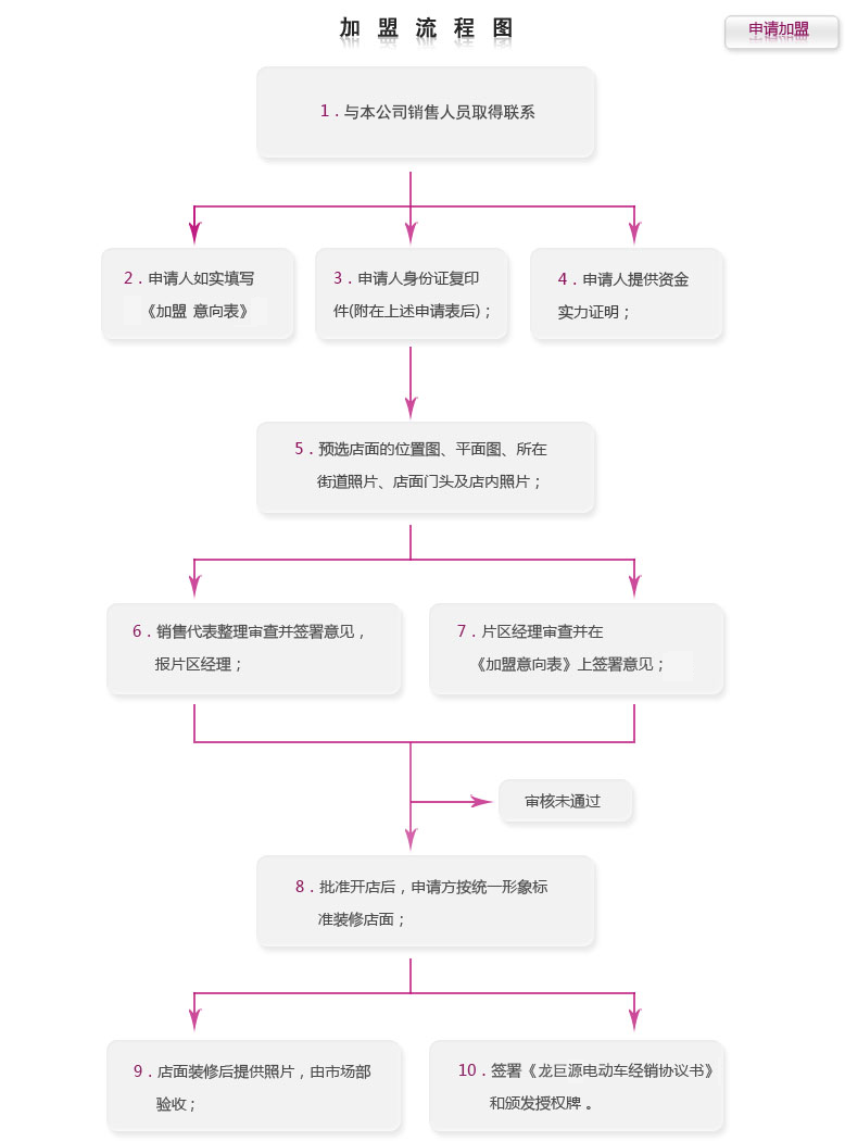 &#22810;&#23453;&#22312;&#32447;&#45;&#22810;&#23453;&#22312;&#32447;&#65288;&#20013;&#22269;&#65289;